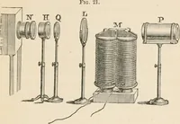 An illustration from Lectures on light, delivered in the United States in 1872-'73; with an appendix (1873)