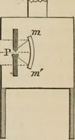 An illustration from Lectures on light, delivered in the United States in 1872-'73; with an appendix (1873)