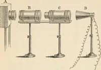 An illustration from Lectures on light, delivered in the United States in 1872-'73; with an appendix (1873)