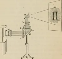 An illustration from Lectures on light, delivered in the United States in 1872-'73; with an appendix (1873)