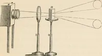 An illustration from Lectures on light, delivered in the United States in 1872-'73; with an appendix (1873)