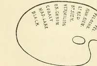 An illustration from Lectures on painting; delivered to the students of the Royal Academy (1883)
