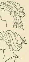 An illustration from Lectures on painting; delivered to the students of the Royal Academy (1883)