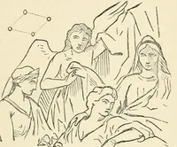An illustration from Lectures on painting; delivered to the students of the Royal Academy (1883)