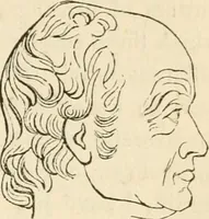 An illustration from Lectures on phrenology, including its application to the present and prospective condition of the United States (1840)