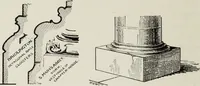 An illustration from Lectures on the rise and development of mediæval architecture (1879)