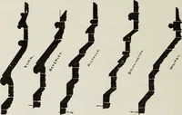 Picture 81 of 145 from Lectures on the rise and development of mediæval architecture (1879), leaf 203