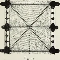Picture 13 of 145 from Lectures on the rise and development of mediæval architecture (1879), leaf 86