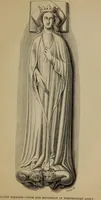 Picture 6 of 48 from Lectures on sculpture, as delivered before the president and members of the Royal Academy (1865), leaf 342