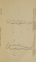 An illustration from Lectures on sculpture, as delivered before the president and members of the Royal Academy (1865)