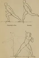 An illustration from Lectures on sculpture, as delivered before the president and members of the Royal Academy (1865)