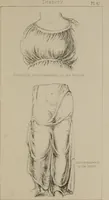 Picture 39 of 48 from Lectures on sculpture, as delivered before the president and members of the Royal Academy (1865), leaf 418