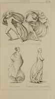 Picture 40 of 48 from Lectures on sculpture, as delivered before the president and members of the Royal Academy (1865), leaf 420