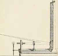 An illustration from Lectures on some recent advances in physical science : with a special lecture on force (1876)
