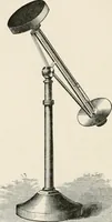 An illustration from Lectures on some recent advances in physical science : with a special lecture on force (1876)