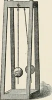 An illustration from Lectures on some recent advances in physical science : with a special lecture on force (1876)