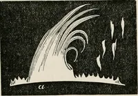 Picture 11 of 19 from Lectures on some recent advances in physical science : with a special lecture on force (1876), leaf 254