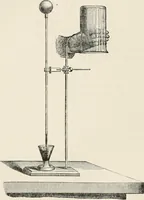 An illustration from Lectures on some recent advances in physical science : with a special lecture on force (1876)