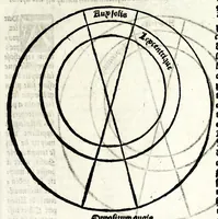 An illustration from Le cueur de philosophie : translate de latin en francoys a la requeste de Philippes le bel roy de France (1538)