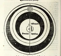 An illustration from Le cueur de philosophie : translate de latin en francoys a la requeste de Philippes le bel roy de France (1538)