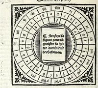 An illustration from Le cueur de philosophie : translate de latin en francoys a la requeste de Philippes le bel roy de France (1538)