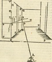 An illustration from Le due regole della prospettiua pratica (1611)