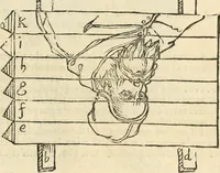 An illustration from Le due regole della prospettiua pratica (1611)