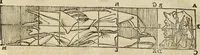 Picture 115 of 155 from Le due regole della prospettiua pratica (1611), leaf 107