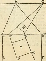 An illustration from Le due regole della prospettiua pratica (1611)