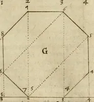 An illustration from Le due regole della prospettiua pratica (1611)