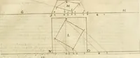 An illustration from Le due regole della prospettiua pratica (1611)