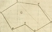 An illustration from Le due regole della prospettiua pratica (1611)