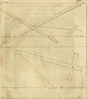 Picture 129 of 155 from Le due regole della prospettiua pratica (1611), leaf 130