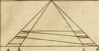 An illustration from Le due regole della prospettiua pratica (1611)
