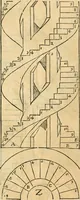 An illustration from Le due regole della prospettiua pratica (1611)