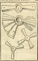 An illustration from Le due regole della prospettiua pratica (1611)