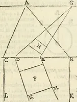 Picture 8 of 155 from Le due regole della prospettiua pratica (1611), leaf 16