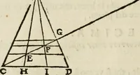An illustration from Le due regole della prospettiua pratica (1611)