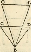 An illustration from Le due regole della prospettiua pratica (1611)