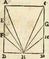 An illustration from Le due regole della prospettiua pratica (1611)