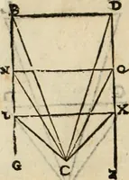 An illustration from Le due regole della prospettiua pratica (1611)