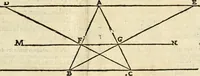 An illustration from Le due regole della prospettiua pratica (1611)