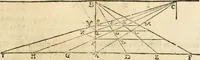 An illustration from Le due regole della prospettiua pratica (1611)
