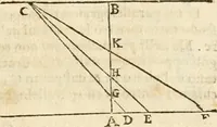 An illustration from Le due regole della prospettiua pratica (1611)
