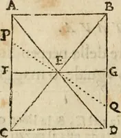 An illustration from Le due regole della prospettiua pratica (1611)