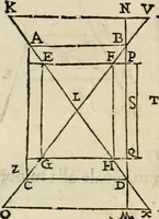 An illustration from Le due regole della prospettiua pratica (1611)