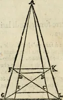An illustration from Le due regole della prospettiua pratica (1611)