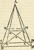 An illustration from Le due regole della prospettiua pratica (1611)