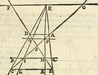 An illustration from Le due regole della prospettiua pratica (1611)