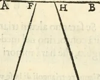An illustration from Le due regole della prospettiua pratica (1611)
